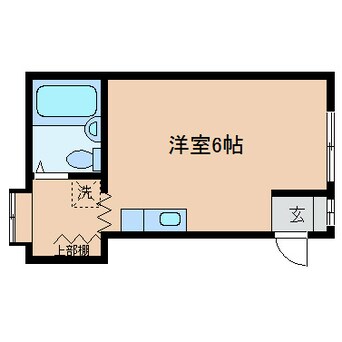 間取図 篠ノ井線/南松本駅 徒歩14分 2階 築30年