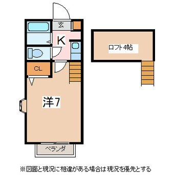 間取図 篠ノ井線/南松本駅 徒歩15分 2階 築27年