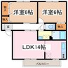 大糸線/北松本駅 徒歩12分 1階 築25年 2LDKの間取り