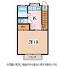 アルピコ交通上高地線/北新・松本大学前駅 徒歩5分 2階 築18年 1Kの間取り