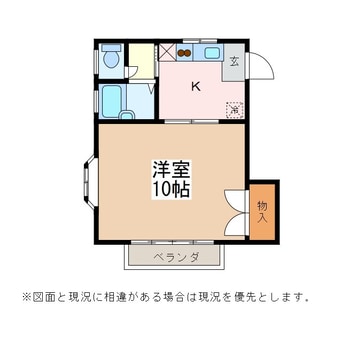 間取図 大糸線/北松本駅 徒歩4分 3階 築29年