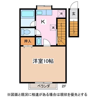 間取図 篠ノ井線/松本駅 バス10分合庁前下車:停歩6分 2階 築10年