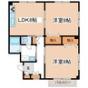 大糸線/島内駅 徒歩5分 1階 築30年 2LDKの間取り