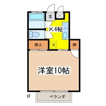 間取図 大糸線/島内駅 徒歩13分 1階 築29年