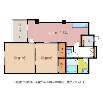 間取図 大糸線/北松本駅 徒歩9分 2階 築36年