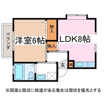 間取図 大糸線/島高松駅 徒歩15分 2階 築25年