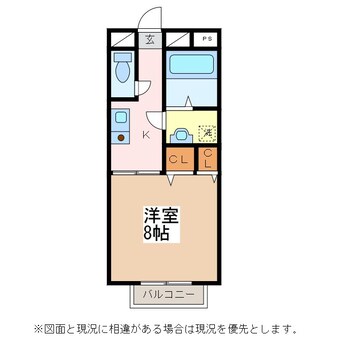 間取図 篠ノ井線/南松本駅 徒歩21分 1階 築25年