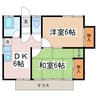 大糸線/北松本駅 徒歩44分 1階 築53年 2DKの間取り