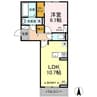 篠ノ井線/南松本駅 徒歩24分 2階 築浅 1LDKの間取り