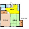 篠ノ井線/松本駅 徒歩13分 1階 築33年 2Kの間取り