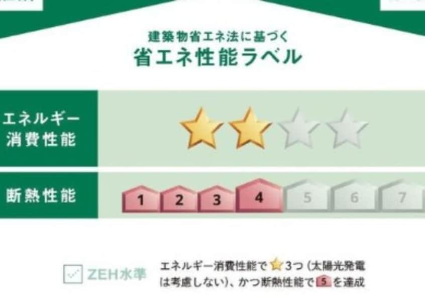  トレアティック島内