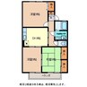 メゾン神田Ｂ棟 3DKの間取り