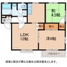 フレグランス高橋Ａ棟 2LDKの間取り