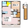 ドリーム安曇野D 1LDKの間取り