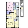 プランタン安曇野I 1LDKの間取り