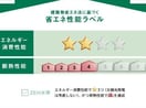 同タイプ物件・イメージです （仮）島内アパート新築