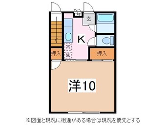 間取図 篠ノ井線/南松本駅 徒歩31分 1階 築27年