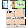 篠ノ井線/平田駅 徒歩8分 2階 築25年 2LDKの間取り