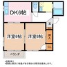 ディアスクレールC 2DKの間取り