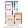 篠ノ井線/平田駅 徒歩9分 1階 築20年 2LDKの間取り