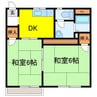 フレグランスブルースカイD 2DKの間取り