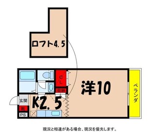 間取図 飯田線（長野県内）/北殿駅 徒歩15分 2階 築29年