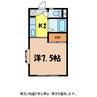沢尻青山ハイツ 1Kの間取り