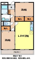 セントラルコートの間取図