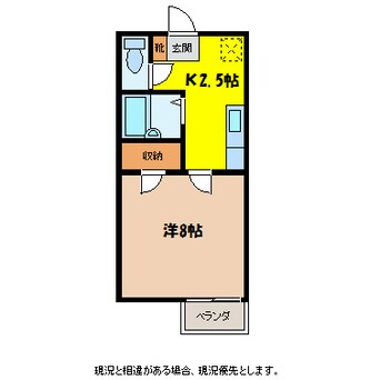 間取図 シャトルKB