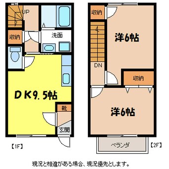 間取図 飯田線（長野県内）/田畑駅 徒歩35分 1-2階 築24年