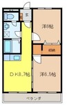 マンションルミナス 2LDKの間取り