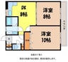 シーマウント・キャンディ 2DKの間取り