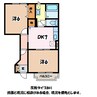 Belle Village　2 2DKの間取り