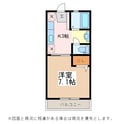 エルレスメールの間取図