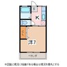 シティハイムセンシュウ 1Kの間取り