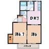フレグランスプレザント 2DKの間取り
