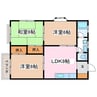エスポワール県 3LDKの間取り