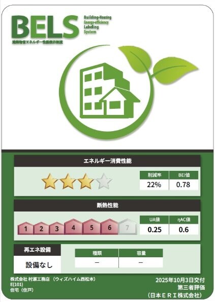  ウィズハイム西松本