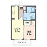 ウィル・ヴィレッジＡ（東小保方町） 1LDKの間取り