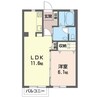 パステック（境下渕名） 1LDKの間取り