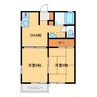 ドルフノムラA棟（八斗島町） 2DKの間取り