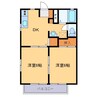 サニーランド（新栄町） 2DKの間取り
