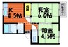 プレジール三島 2Kの間取り