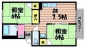 グリーンパレス片島の間取図