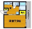 ガーディニアシティー稲荷町の間取図