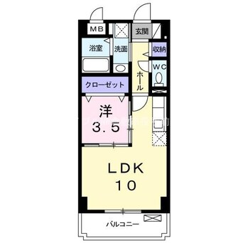 間取図 フューチャーＫⅠ