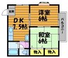 コーポマム　B棟 2DKの間取り