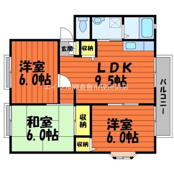 間取図 サンガーデン西富井B棟