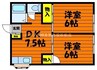 ガーデンハウス川入 2DKの間取り