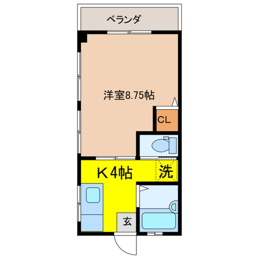 間取図 コーポＩＮＯＵＥ2